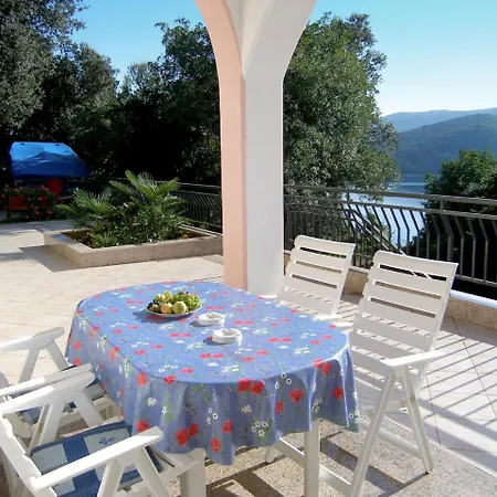 25 * Rabac