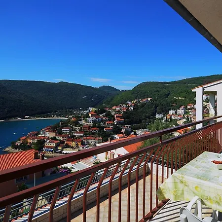 25 * Rabac